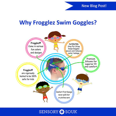 Why Frogglez Swim Goggles?