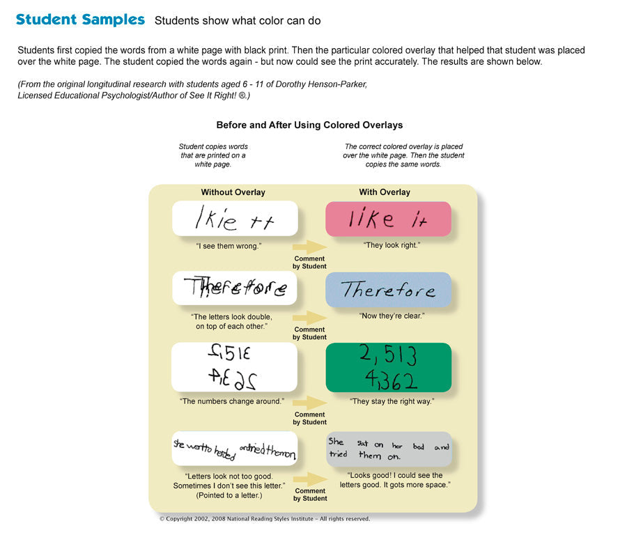 Colored Highlight Reading Guide Overlay